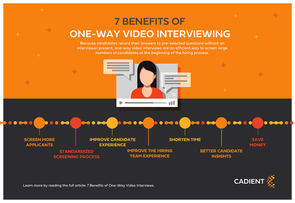 BENEFITS OF ONE-WAY VIDEO INTERVIEWING | Cadient